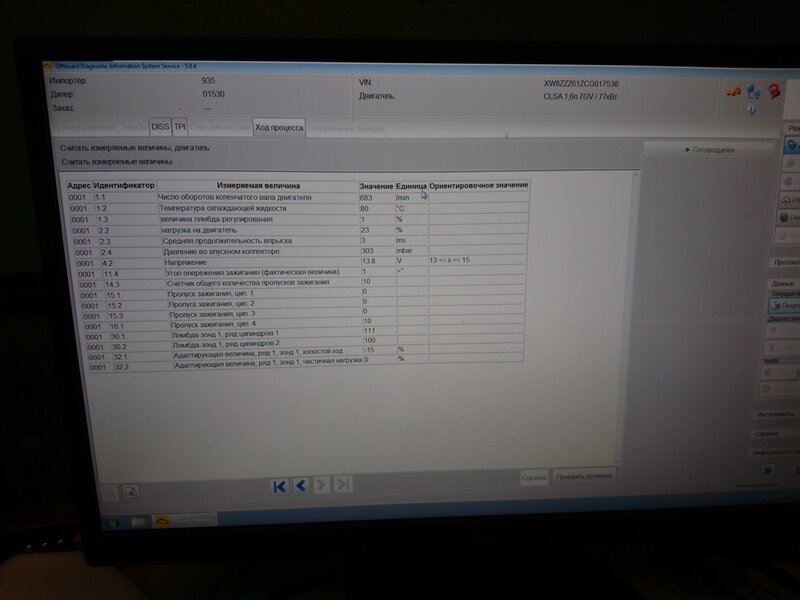 Текущие данные в Odis