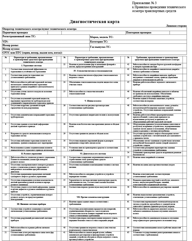 Диагностическая карта технического осмотра