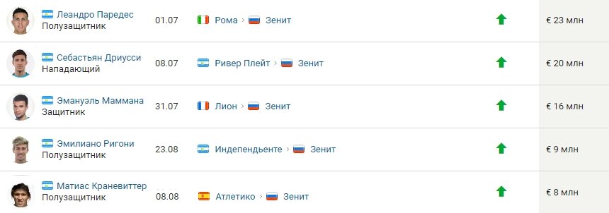 Картинка кликабельна