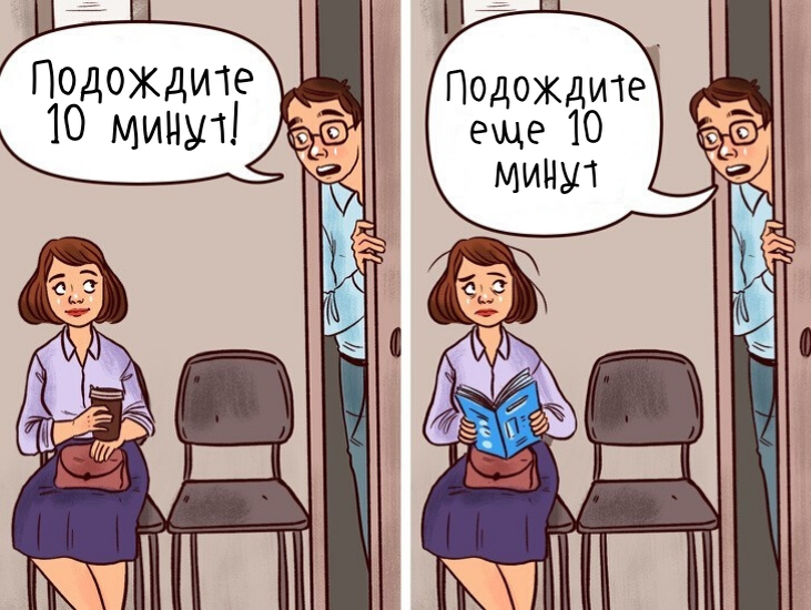 Рисунок 2 Тест "Ожидание"