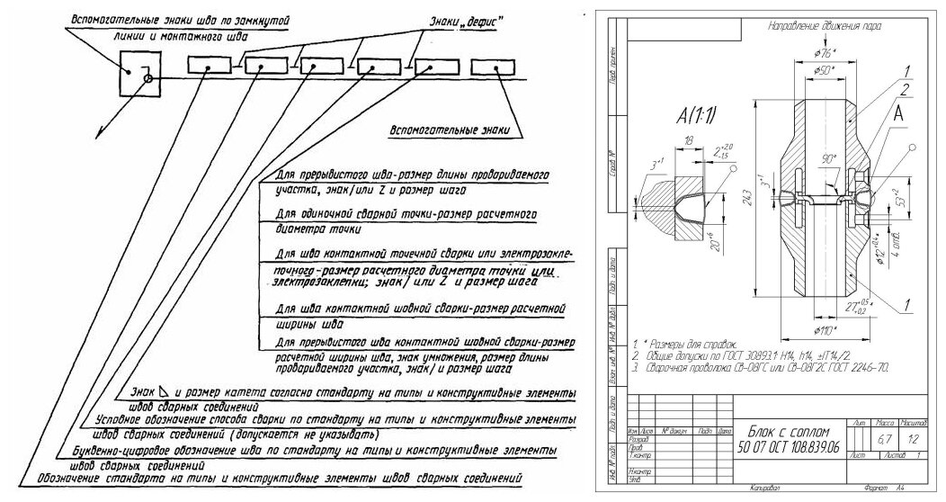 Оформление чертежей сварных соединений