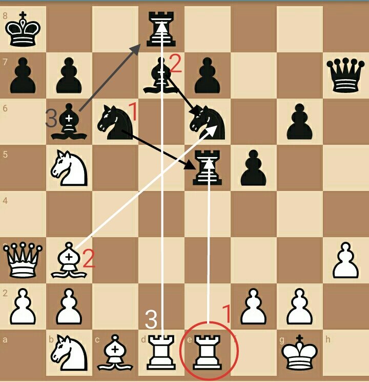 где ошибка черных?