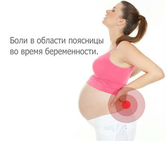 Боль в левой части поясницы отдает в ногу при беременности