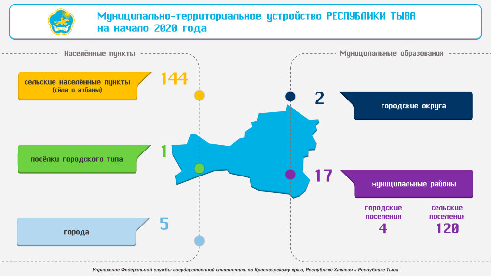 Карта оопт республики тыва