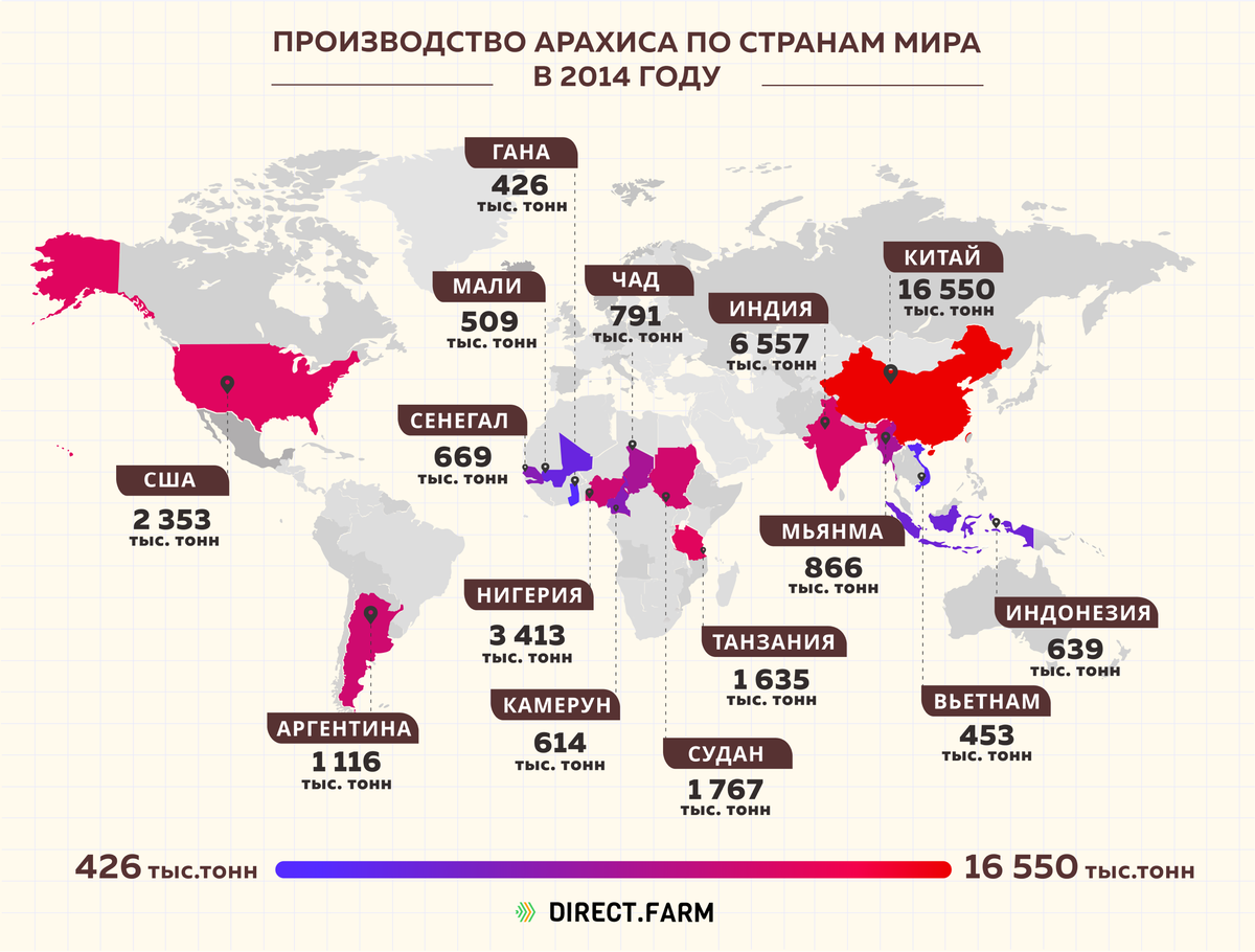 Страны лидирующие по сбору главных сельскохозяйственных культур карта