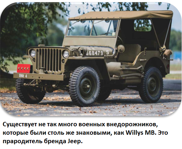 1945 Willys MB