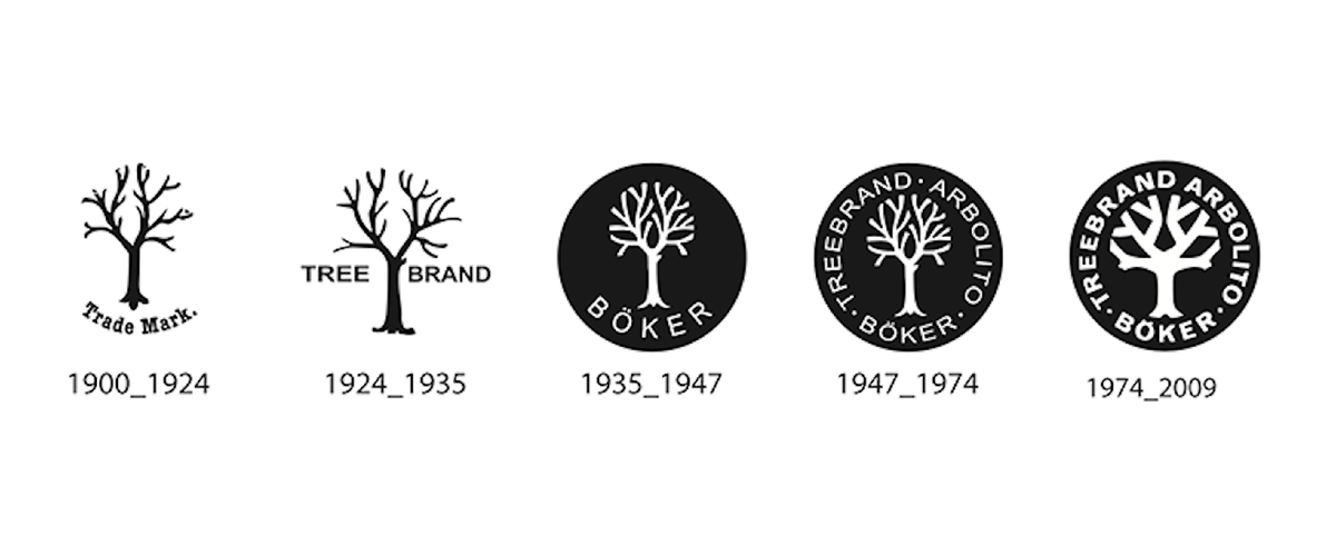 Видоизменение логотипа с 1900 - 2009 гг.