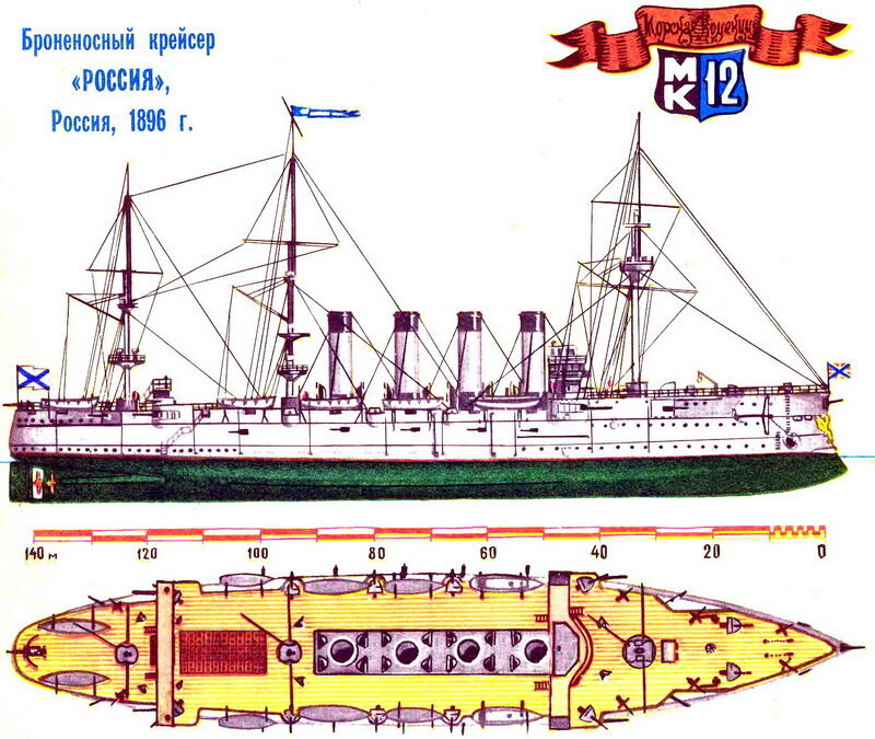 Броненосный крейсер. Броненосный крейсер Россия, 1896 г. Крейсер Россия 1897. Броненосный крейсер Громобой модель. Крейсера Рюрик Громобой.