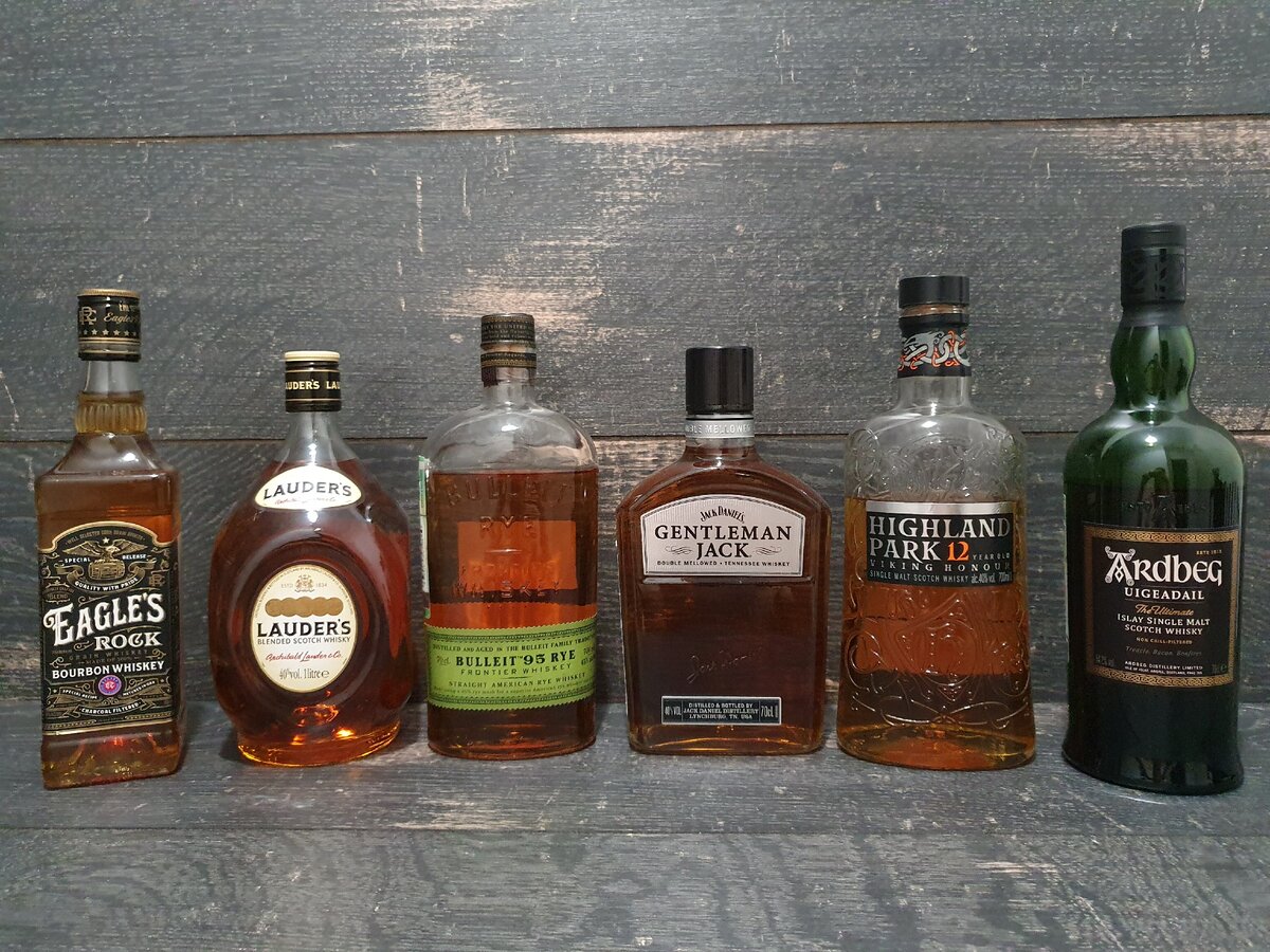 Слева направо - от 700 рублей до 7000