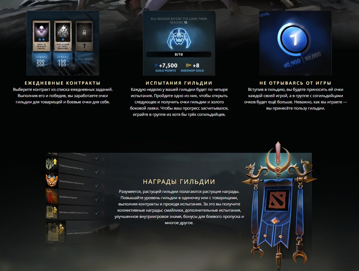 Гильдии для проверки ранга дота 2. Задания гильдии дота 2. Гильдии в доте 2. Гильдии в доте 2. Тег гильдии в дота 2.