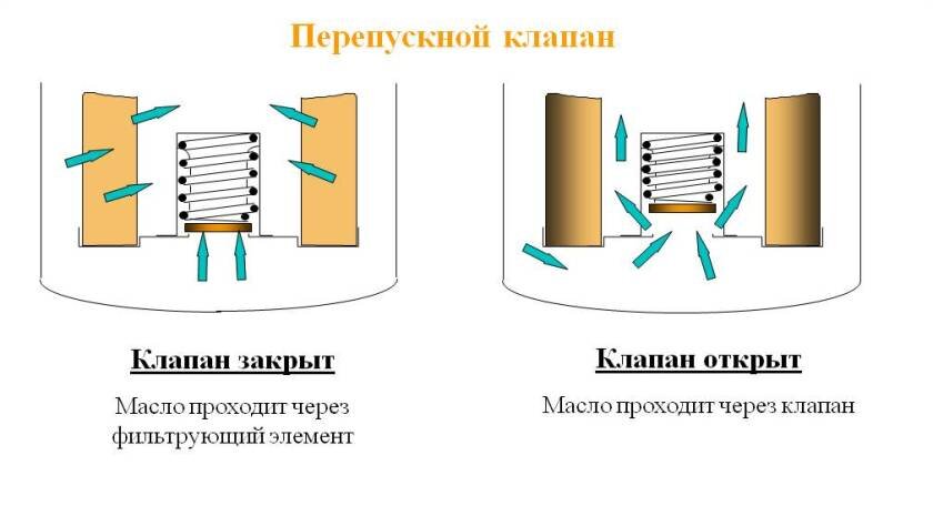 Источник изображения: 900igr.net