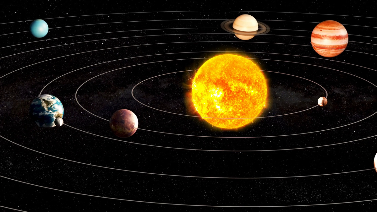 Солнечная система движение планет вокруг солнца