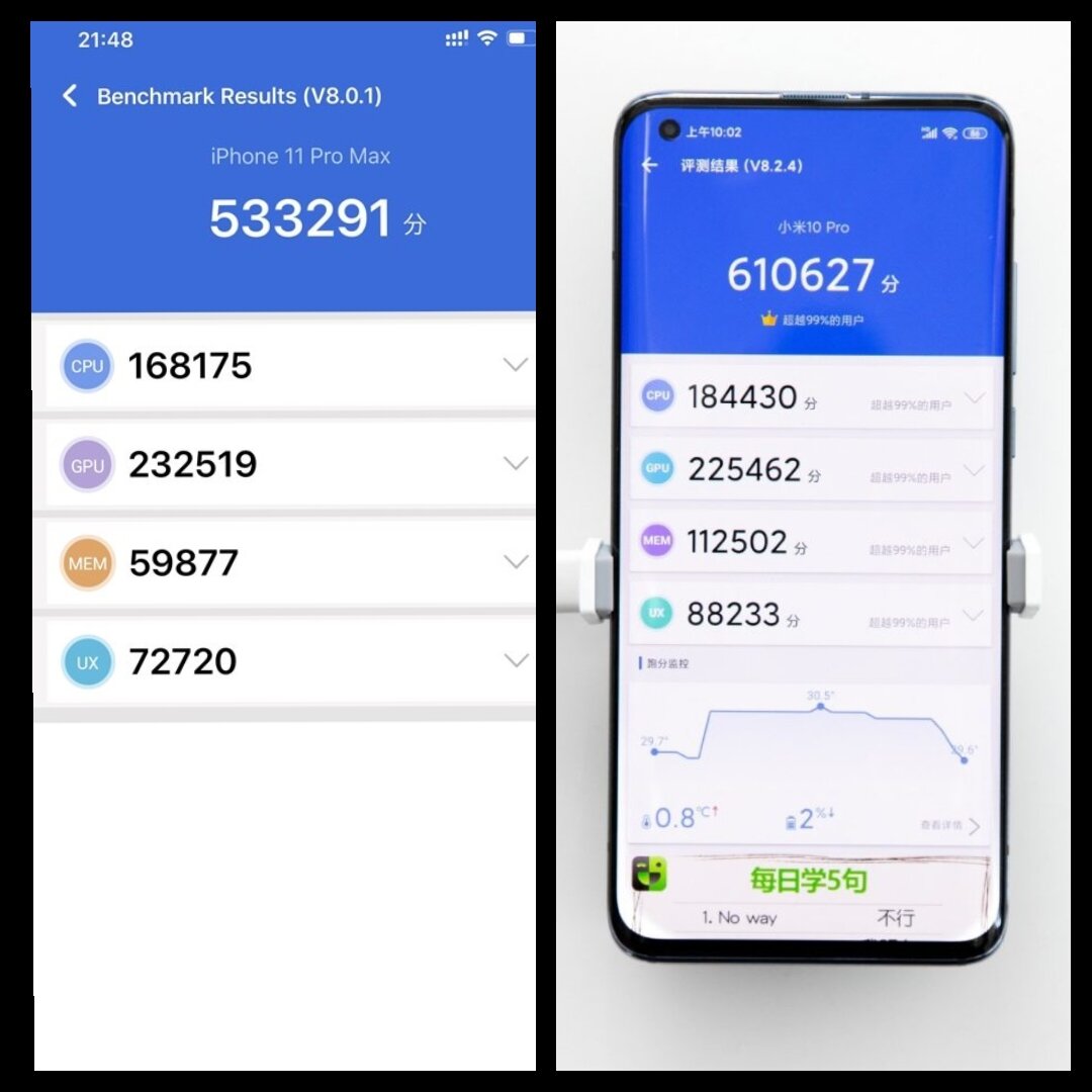 На фотографии benchmark двух аппаратов-xiaomi mi 10 pro справа, и iPhone 11 pro max слева.