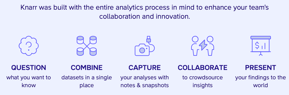 Основное о Knarr Analytics