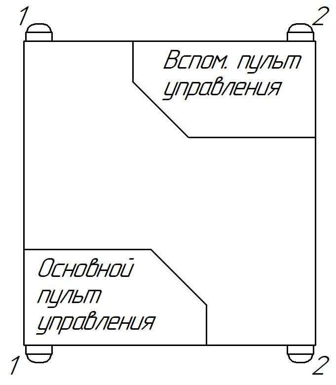 Светятся либо светильники 1, либо светильники 2