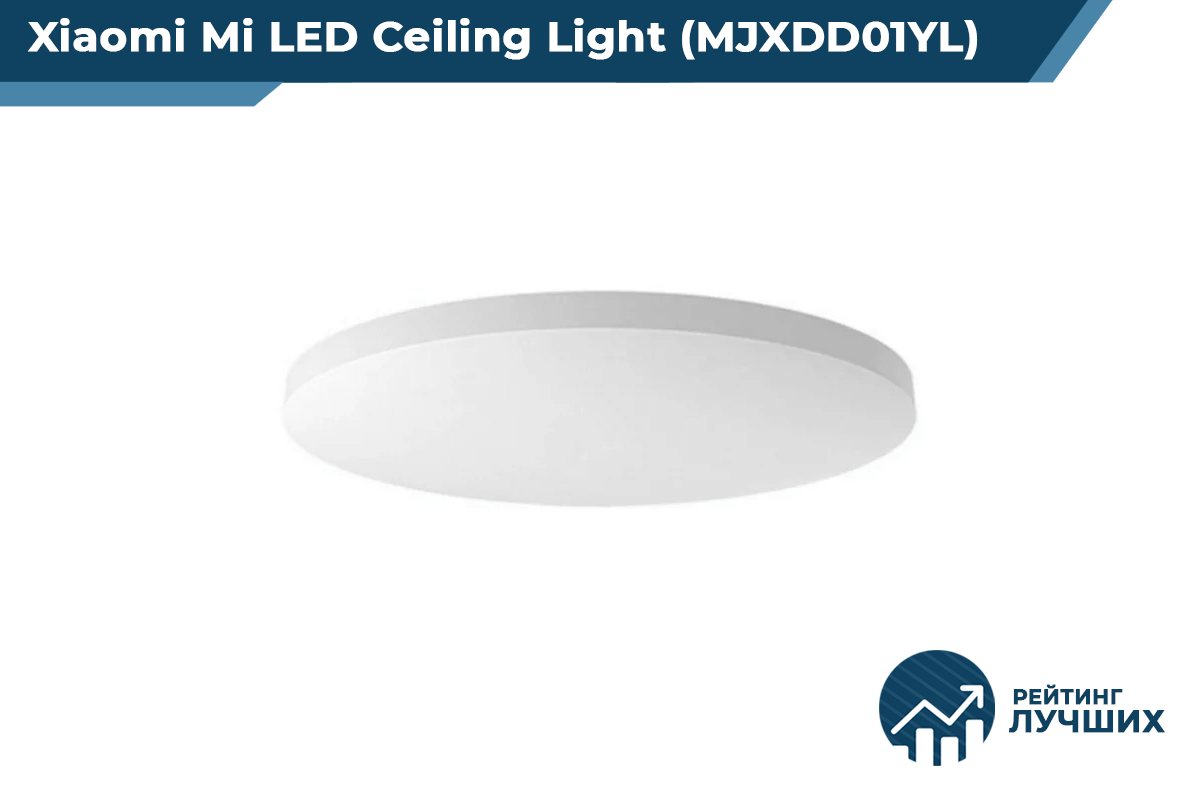 Xiaomi Mi LED Ceiling Light (MJXDD01YL), LED, 32 Вт