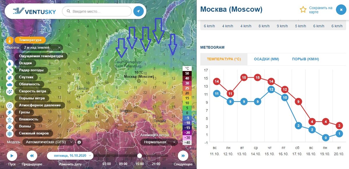 Погода в Москве