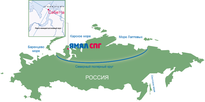 Порт Саббета месторождение: координаты и описание