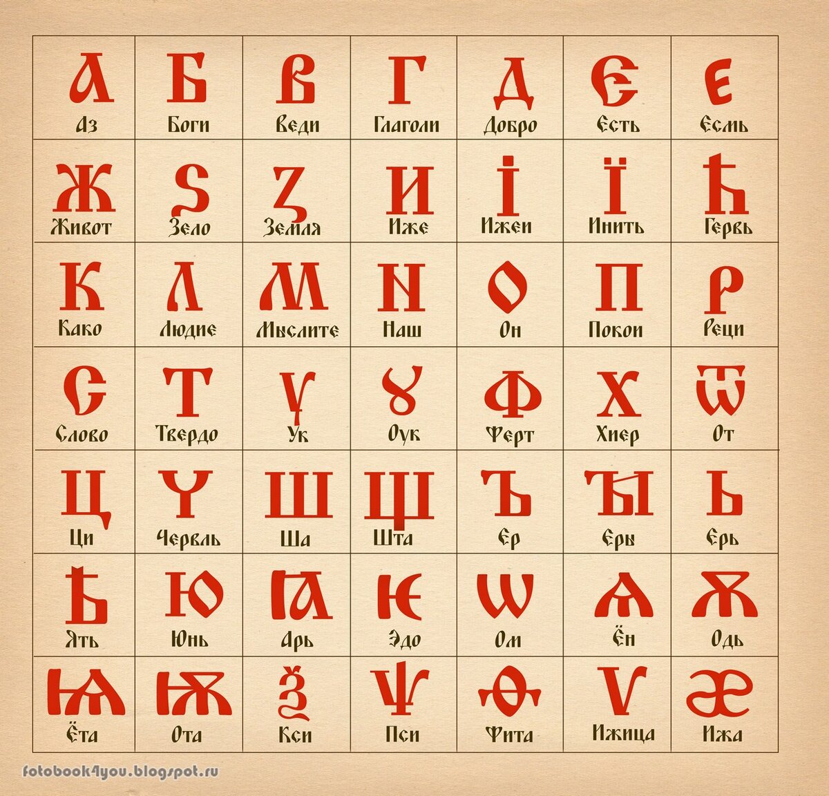 Буквица фото (Яндекс)