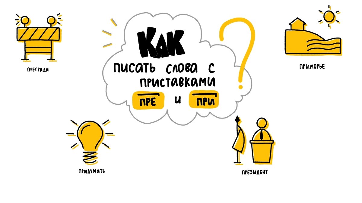 Как правильно слово будете или будите. Будете или будите как правильно писать. Будишь или будешь как писать. Будим или будем как правильно писать слово. Будет или будит как.