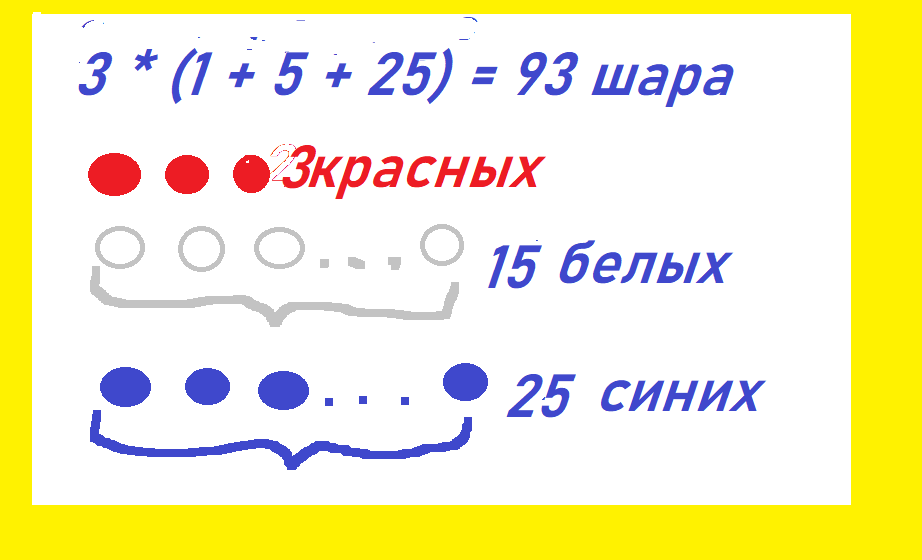 Тесты_математика