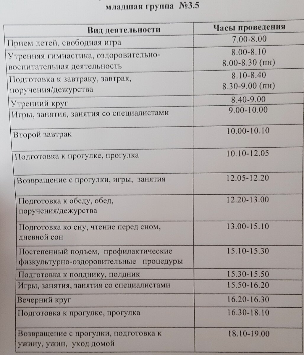 Наш распорядок дня 