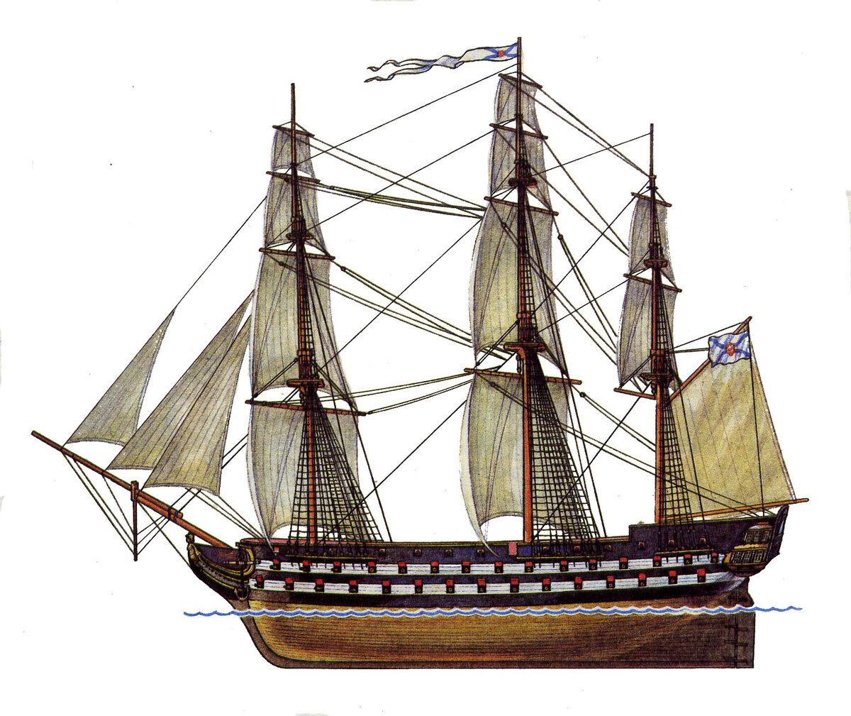 1826, 26 мая (7 июня) - На Соломбальской верфи в Архангельске спущен на воду 74-пушечный парусный линейный корабль «Азов»