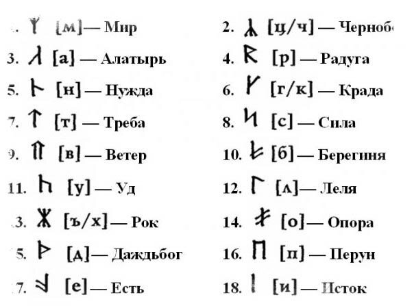 Основные характеристики: