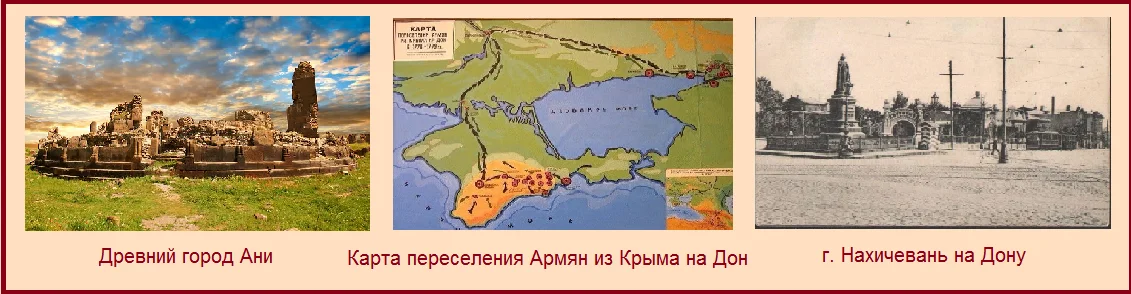 Переселение армян из Крыма на Дон при Екатерине. Переселение донских армян из Крыма. Карта переселения армян на Дон. Донские армяне переселение.