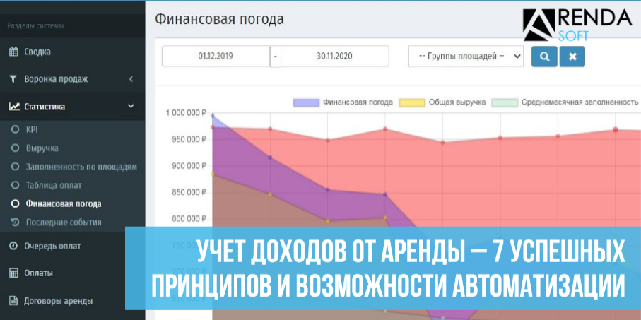 Учет доходов от аренды – 7 успешных принципов и возможности автоматизации