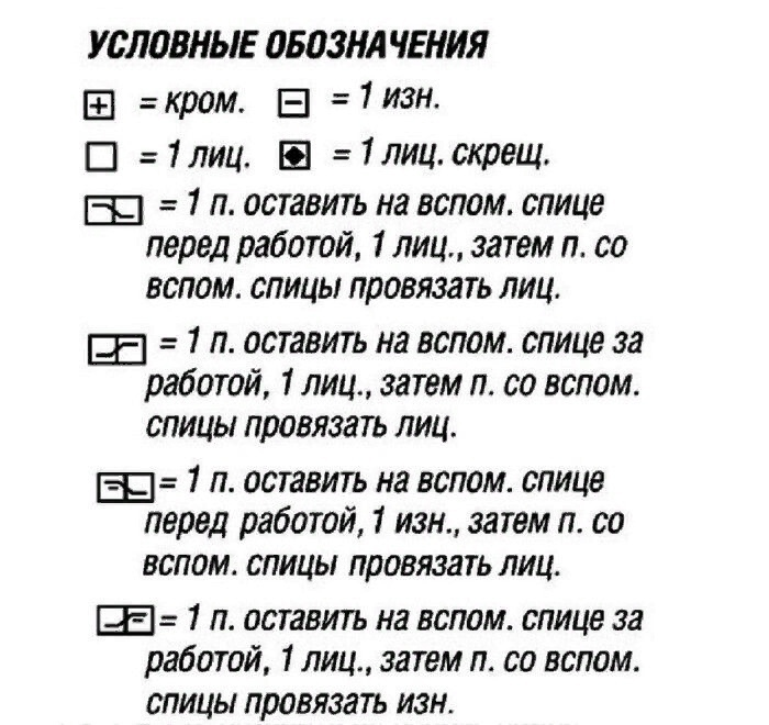 вязание спицами схемы » Страница 2 » Вязание спицами и крючком