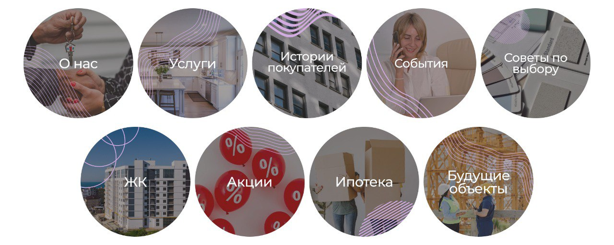 Пример оформления хайлайтс