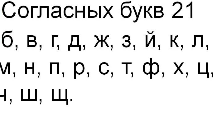 согласные в имени