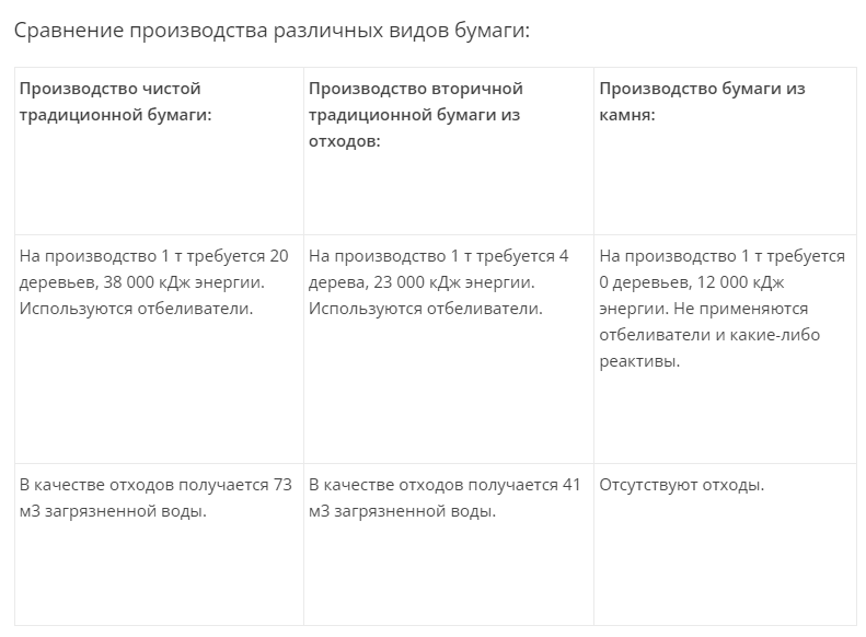 Скриншот с сайта https://xn--80aaafltebbc3auk2aepkhr3ewjpa.xn--p1ai/