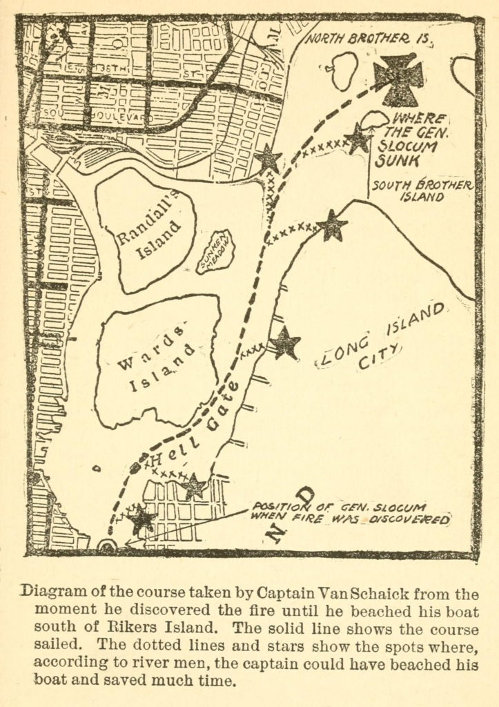 Курс корабля для понимания картины.