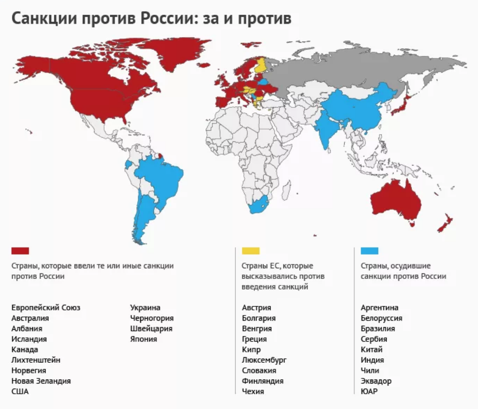 Страны отказавшиеся от мир. Страны которые ввели санкции против РФ. Карта стран поддержавших санкции против РФ.