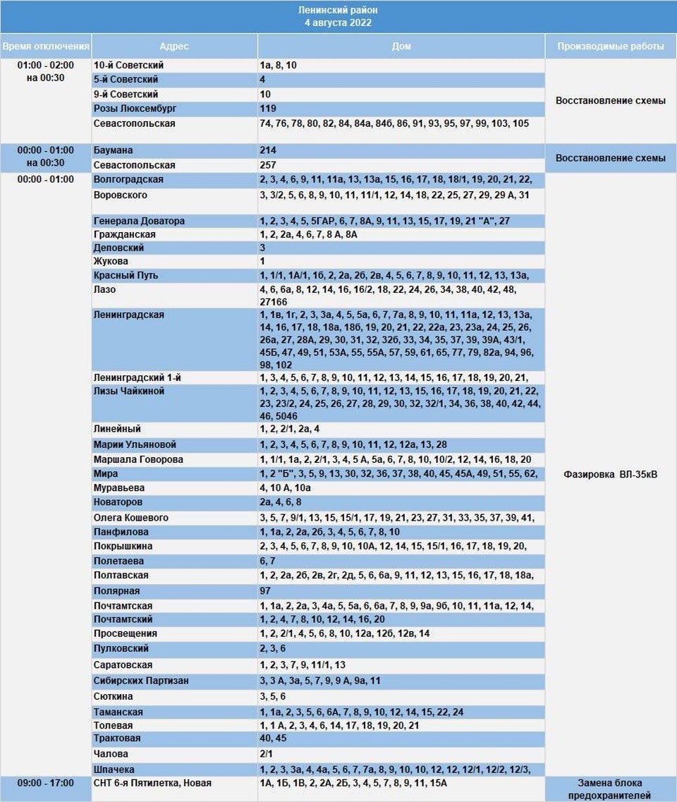     По некоторым адресам света не будет около часа