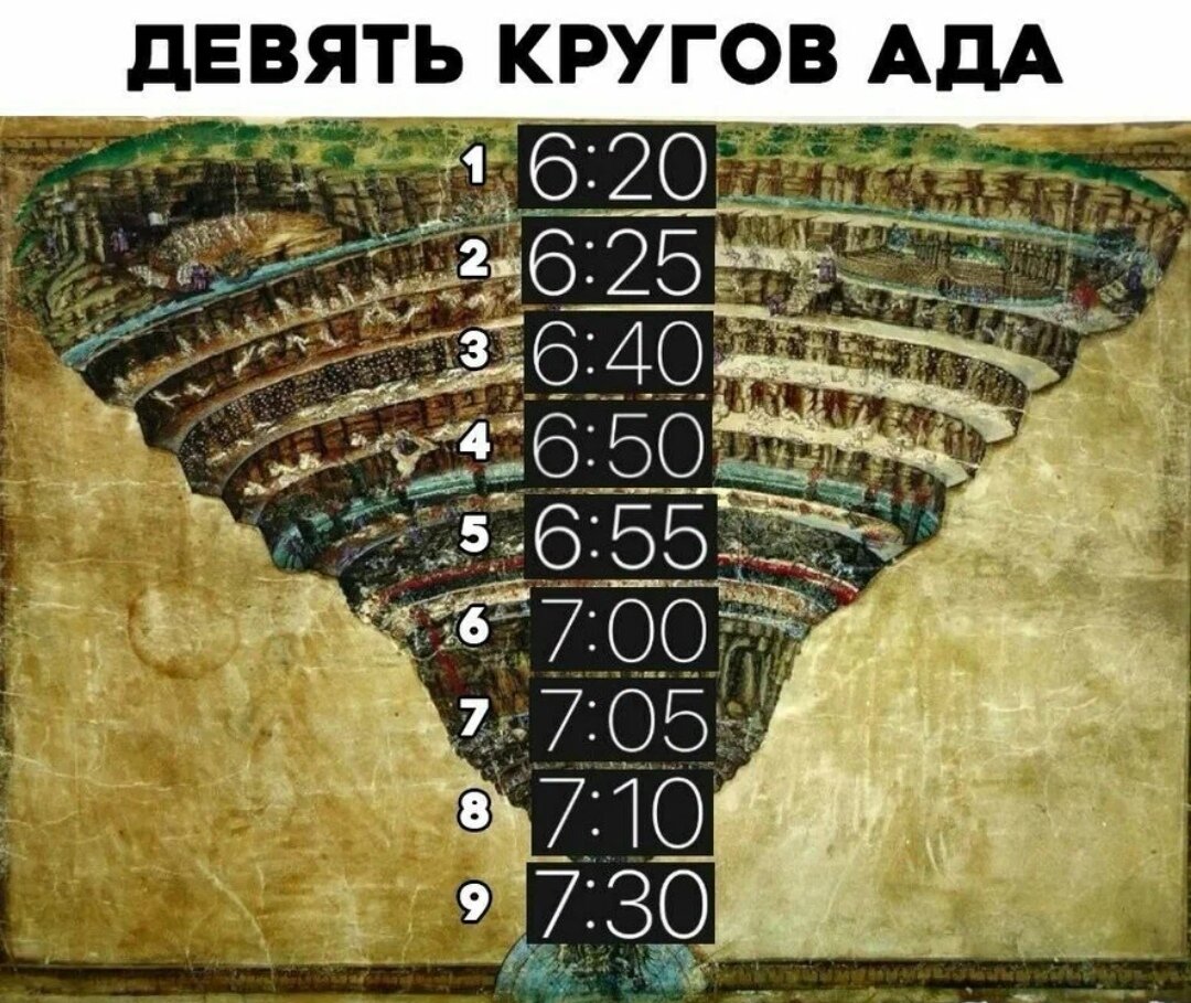 Круги ада в адском боссе