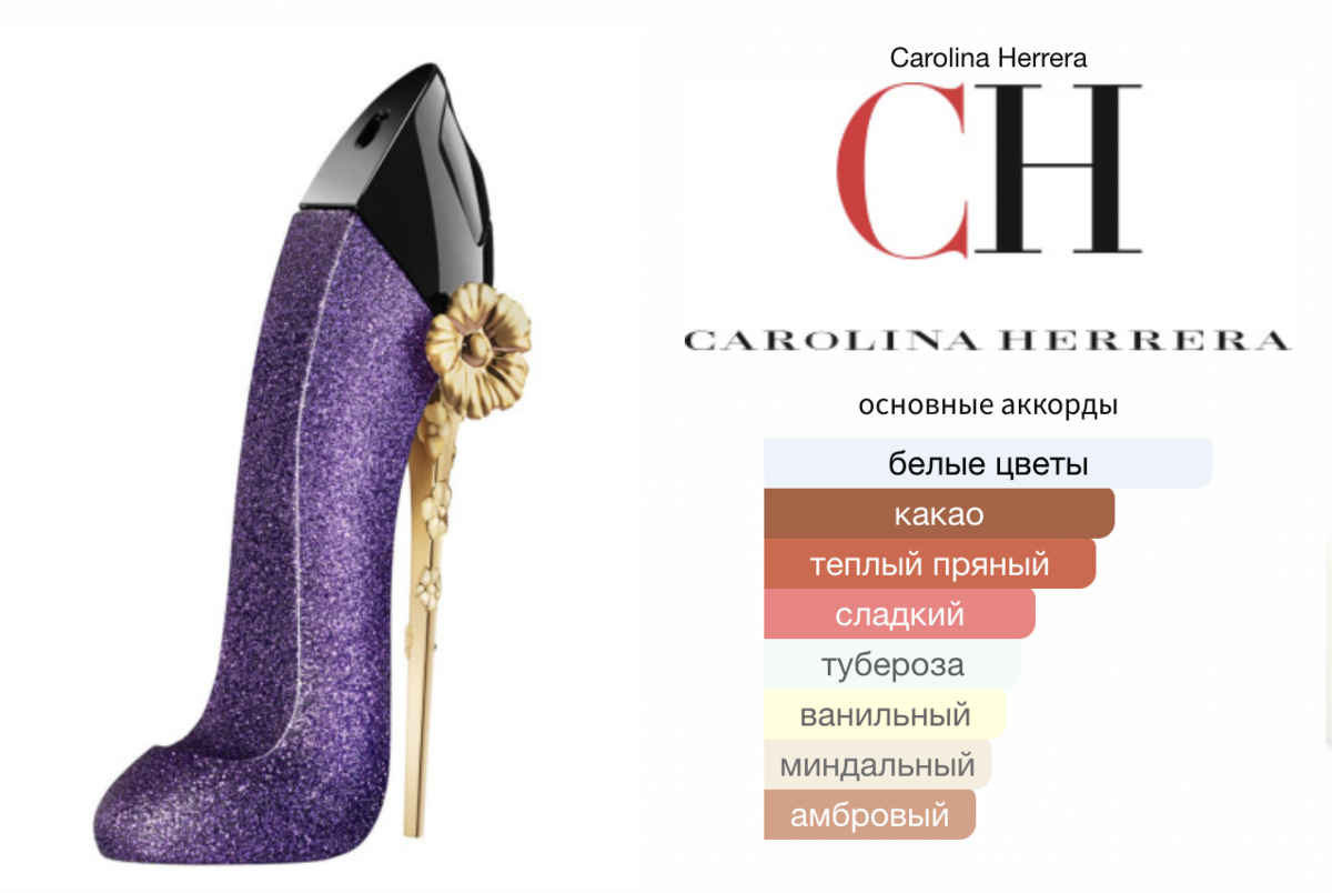 Высокий стиль или тотальный китч? 🎆 Good Girl Dazzling Garden Carolina  Herrera | Proprofumo - канал о парфюмерии | Дзен