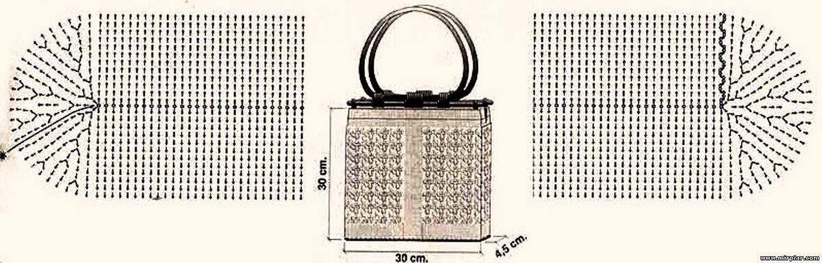 Квадратная сумка крючком схема