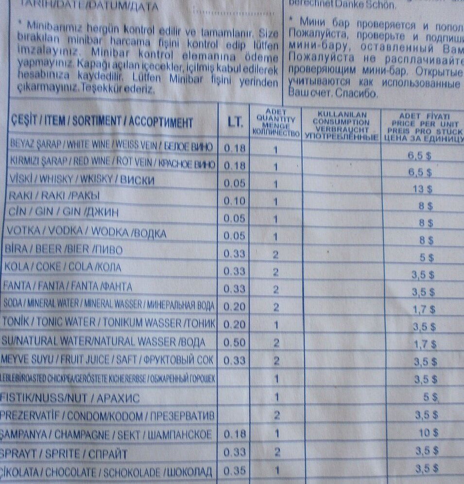 Шикарные цены минибара