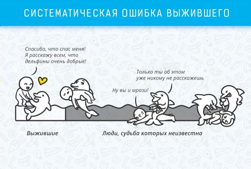 Очень доступное объяснение. Иллюстрация: smart-lab.ru