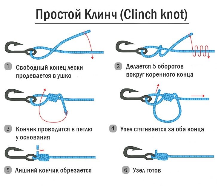 Как связать плетенку с флюрокарбоном