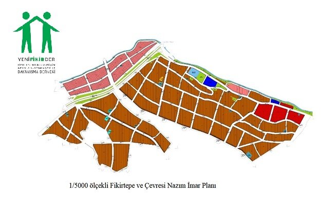 Detaylar imarpanosu.com'da...