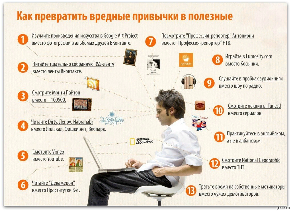 Информация на каждый день. Полезные привычки. Полезные привычки список. Инфографика привычки. Полезные привычки для саморазвития.