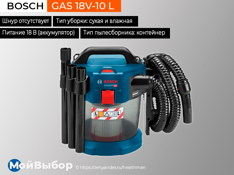 Bort bss 1325. Самый мощный строительный пылесос по мощности всасывания. Рейтинг пылесосов 2020. Фильтр для пылесоса BSS 1325.