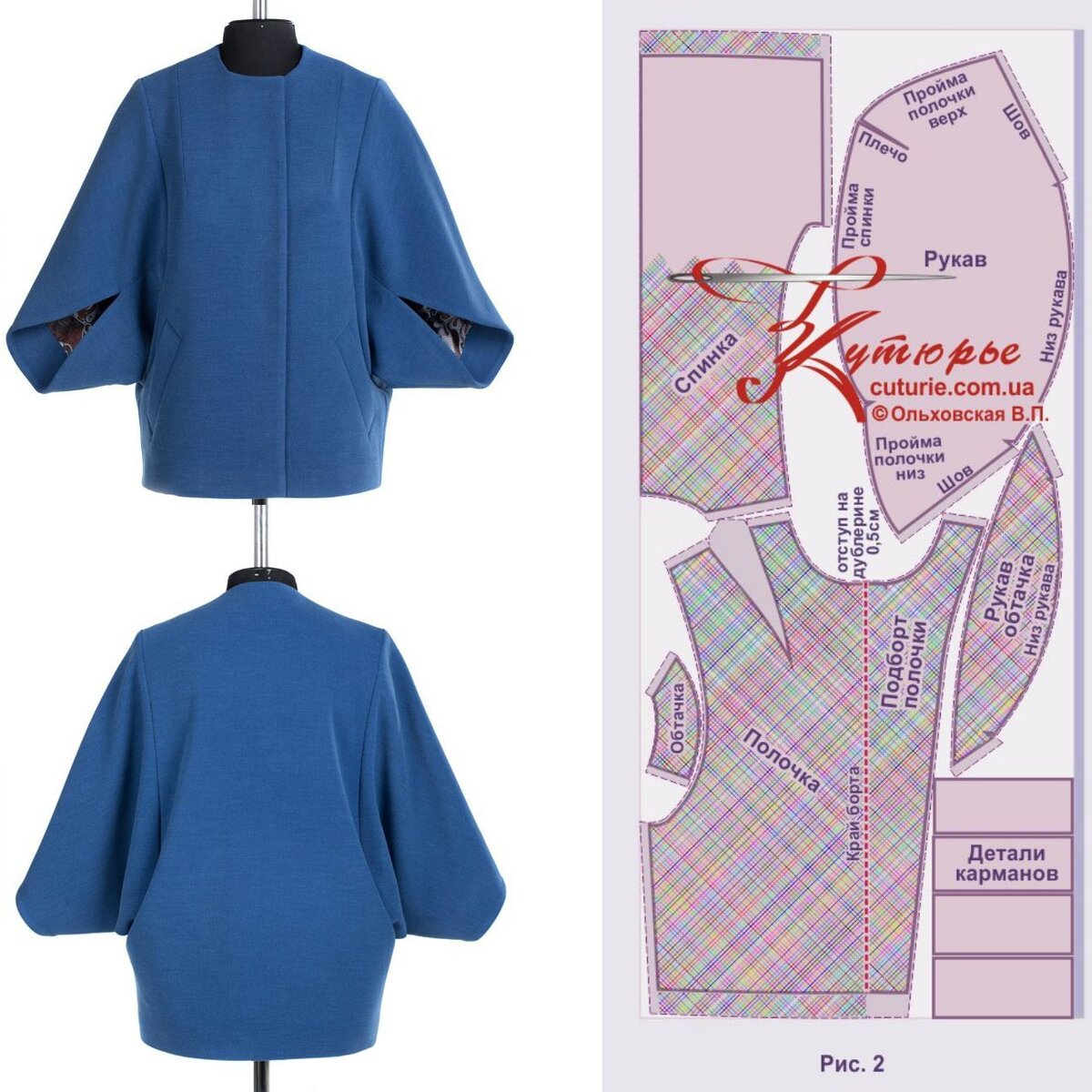 Japanese Sewing Patterns