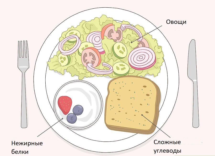 Ешьте здоровую пищу