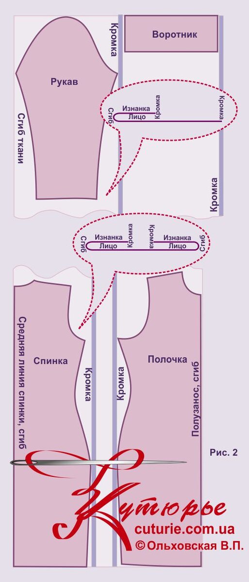 Выкройка водолазки из трикотажа. Построение + расчет расхода ткани