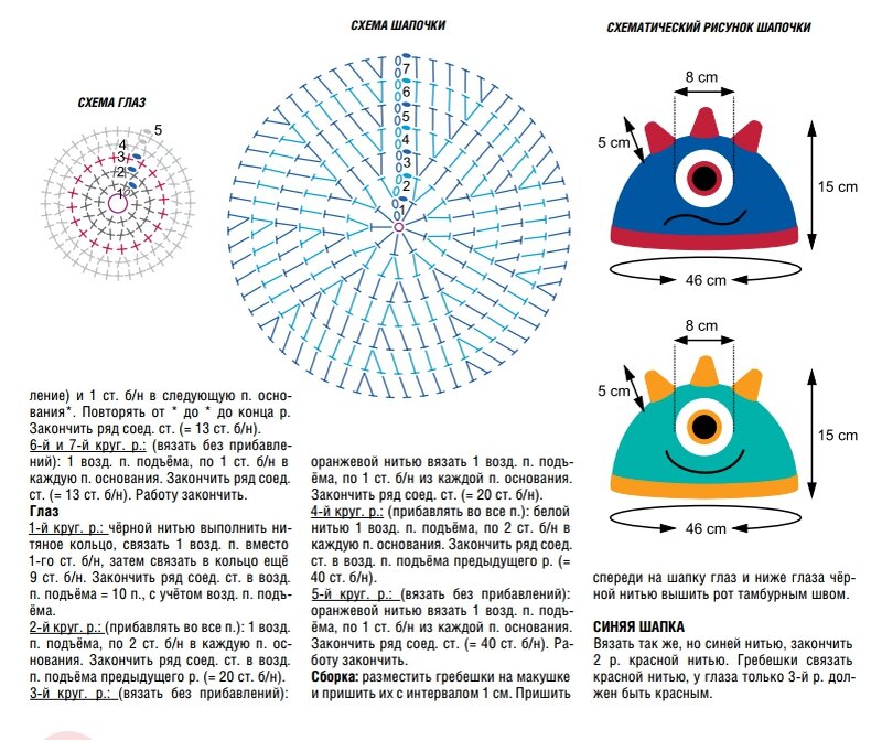 Шапка Кошка с ушками спицами: схема и описание, как связать для женщин | Все о рукоделии